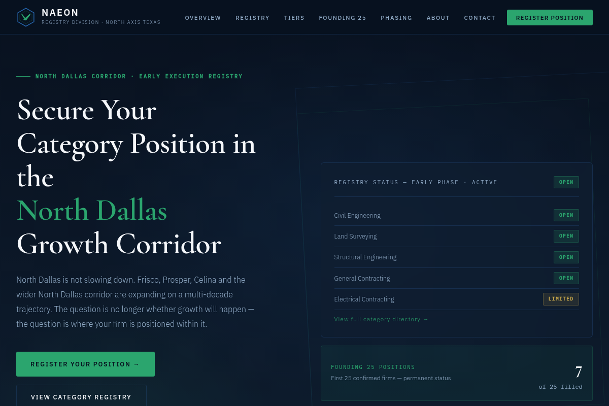 Screenshot of NAEON — Early Execution Registry website