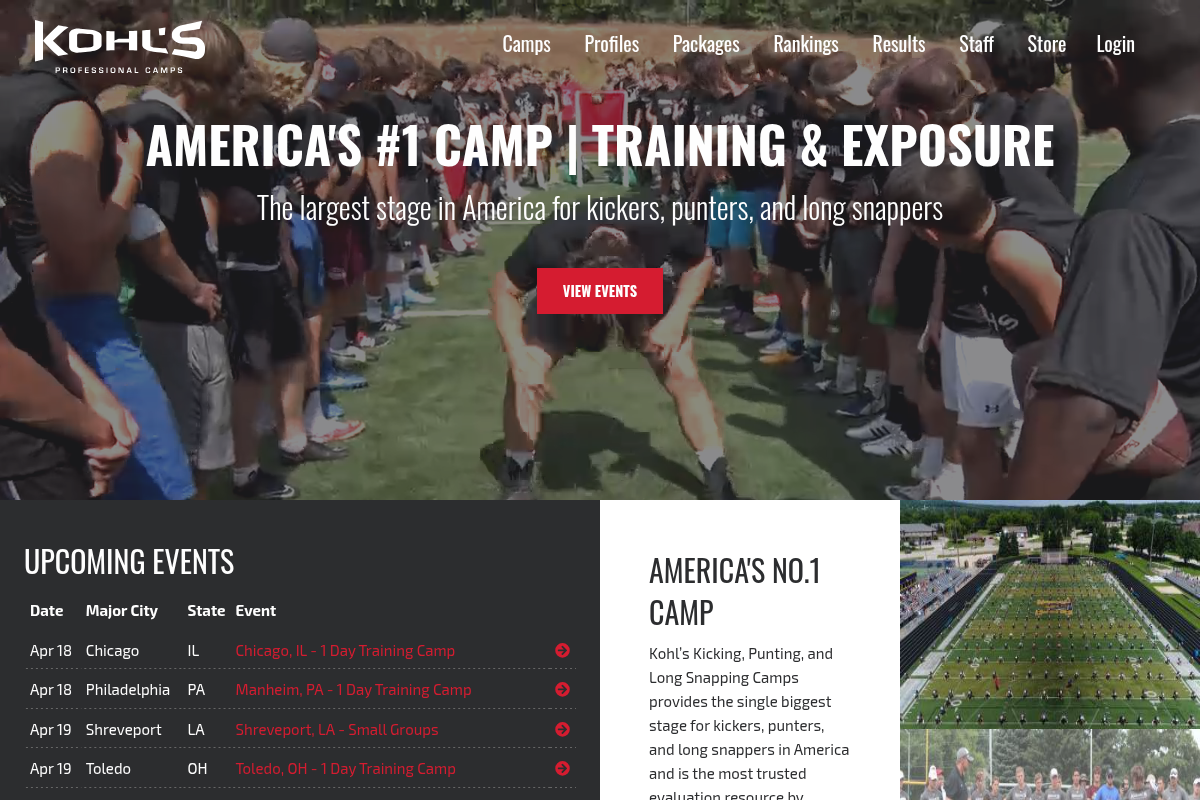 Screenshot of Kohl's Professional Camps website